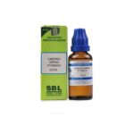 SBL Homeopathy Carcino Adeno Stomach Dilution